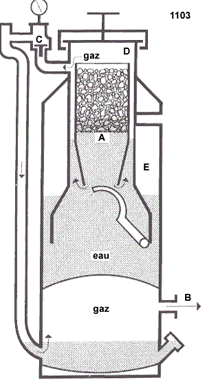 Générateur d'acétylène carbure type goutte à goutte (neuvième